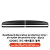 YZ For Tesla Model 3 Y Juniper Highland 2025 ABS Dashboard Panel Trim Strips Instrument Stickers Car Protector Pad Accessories