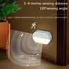 LED Human Body Sensing Night Lights Bedroom Bedside Aisle Wardrobe Lighting Night Lights Baby Room  Household Indoor  Wall Lamps