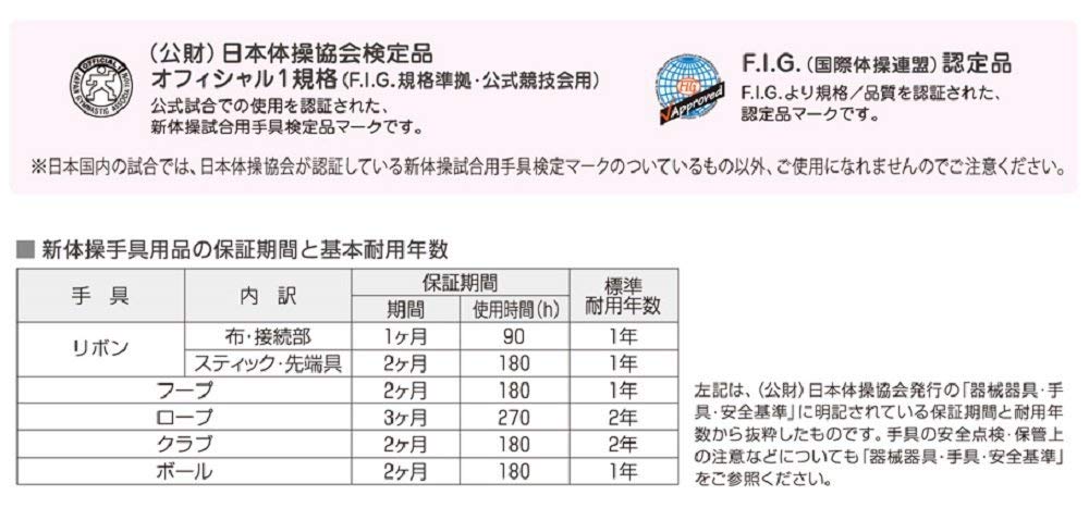 SASAKI Rhythmic Gymnastics Equipment International Gymnastics Federation Certified Japan Gymnastics Association Certified Aurora Diameter French Rose