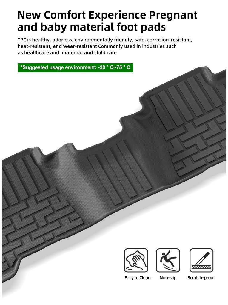 22-24 Great Wall King Kong Cannon Floor Mats: TPE Car Mats & Rear Cargo Bed Mats