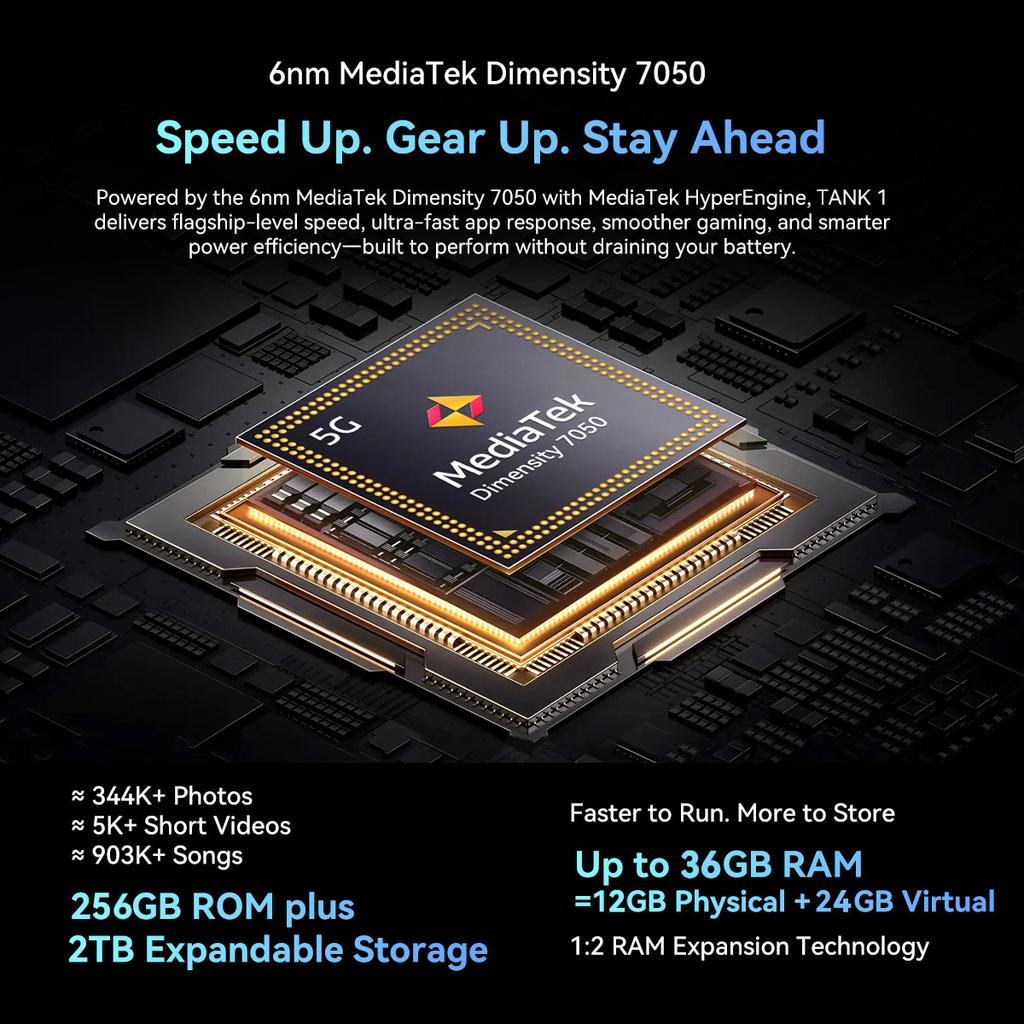 Oscal TANK 1 5G 6.78inch Dimensity 7050 Rugged Phone Android 15 12GB  RAM 256GB  ROM 20000mAh Battery