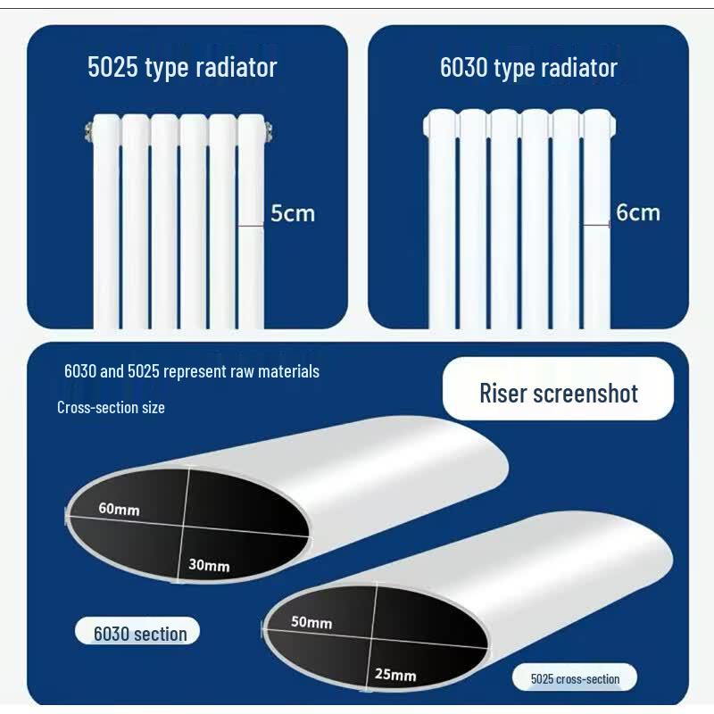 Chengyang Heating Radiator