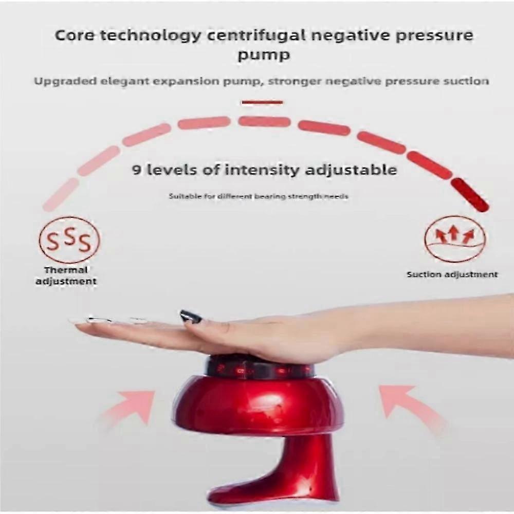 Solielab Cellulite Machine, Cellubye - Electric Cellulite Suction