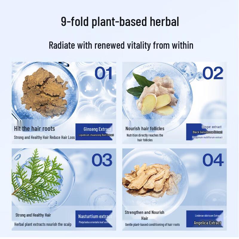 EHD Anti-Hair Loss & Strengthening Hair Care Set