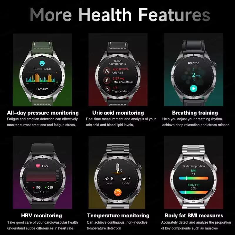 New Expert Health Smart Watch Men Uric Acid Blood Fat Blood Pressure ECG+PPG Heart Rate HD Bluetooth Call Sport Watch for IOS Android