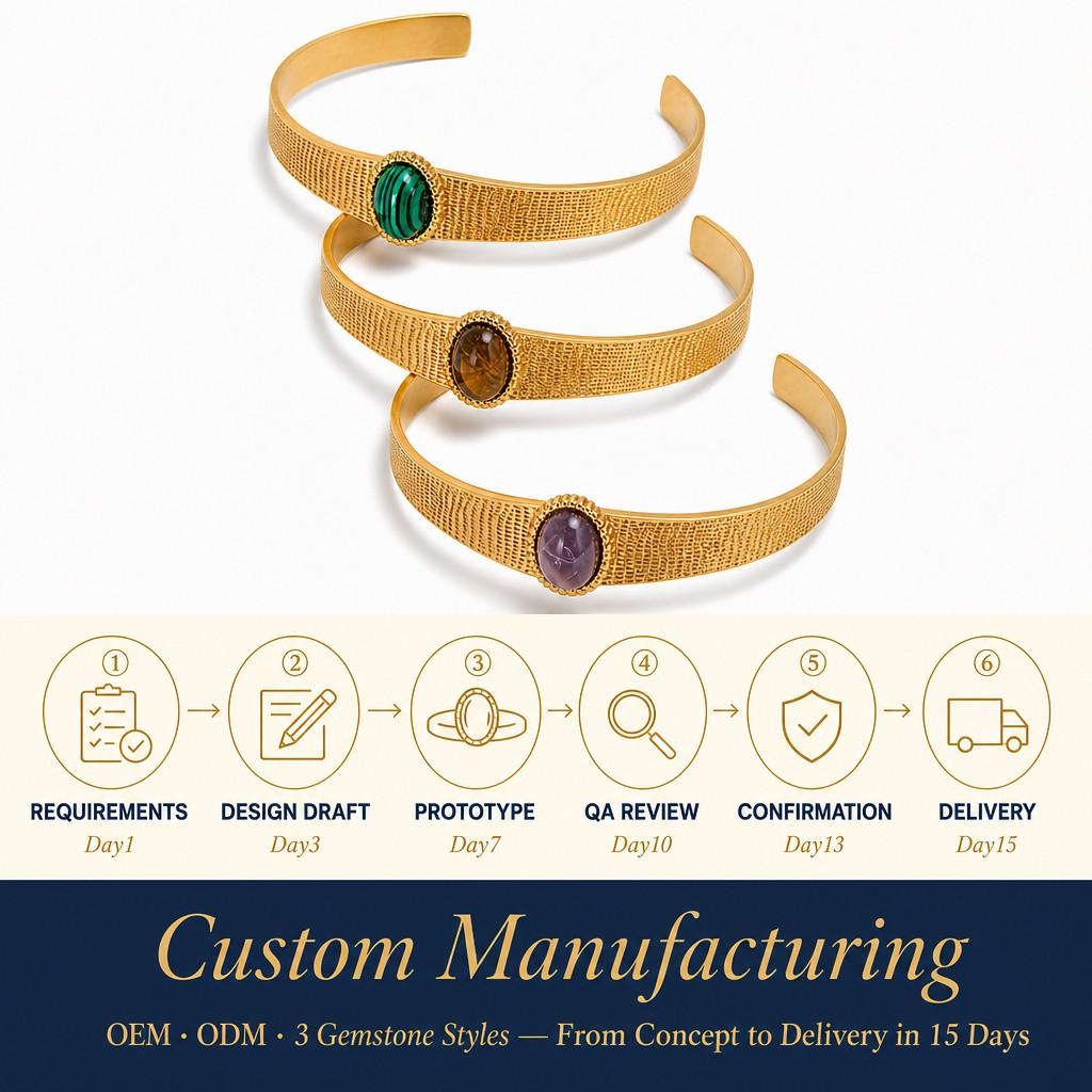2026 Fashion Charm Bracelets 18K Real Gold Plated Waterproof Stainless Steel Natural Stone Cuff Bangle Turquoise Bracelet