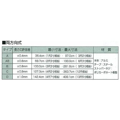 Shinwa Sokutei Triple Scale Nobisuke Bidirectional B 9 Shaku 3 Sun Dual Graduations 65162
