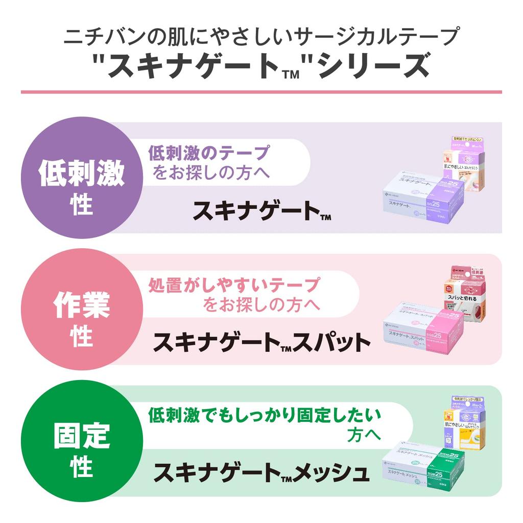 Nichiban Skinagate Hypoallergenic 25mm 7m 1 Roll Bandage, Wide, Roll,