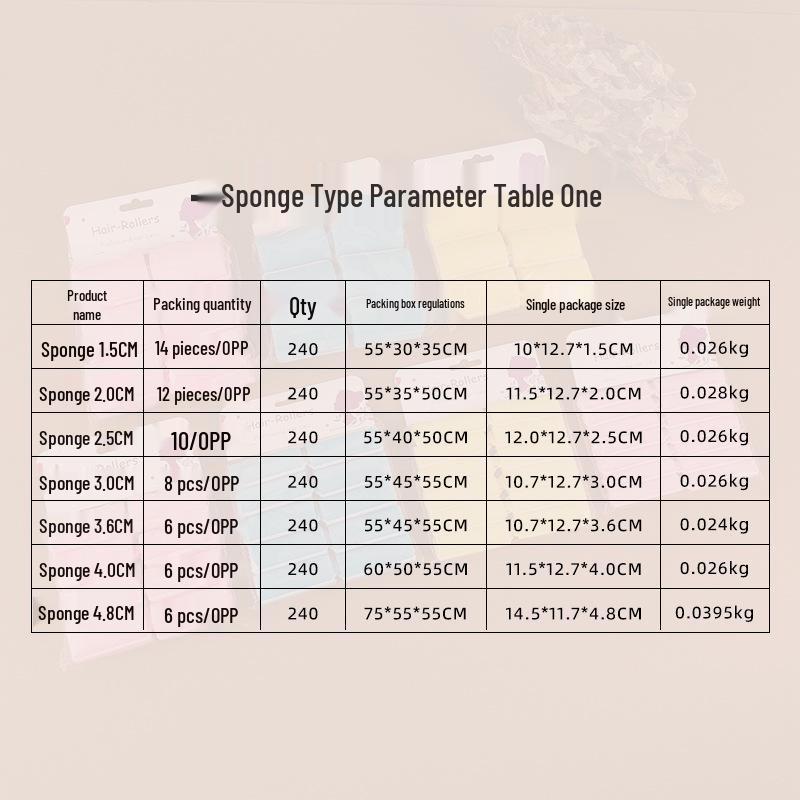 Hollow Sponge Hair Curlers - Fluffy Beauty Sleep Curling Tool