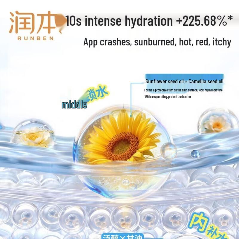 RUNBEN Centella Asiatica Ice Moisturizing Lotion