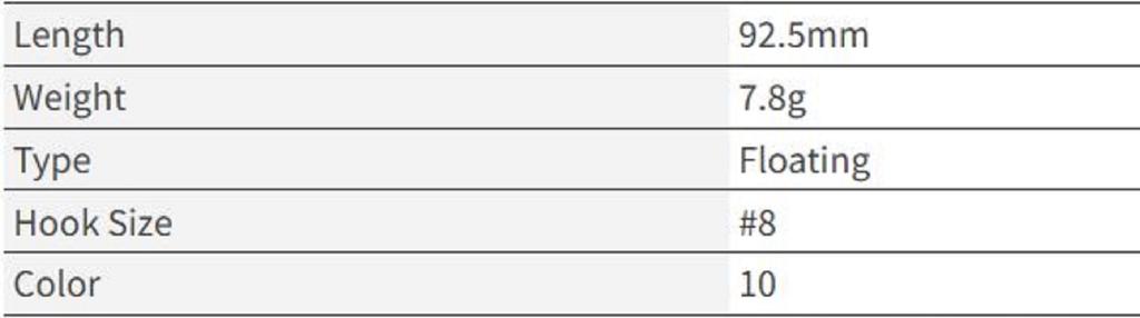 OSP Asura II 92.5 mm 7.8 grams Floating Lure GC-92 (1456)