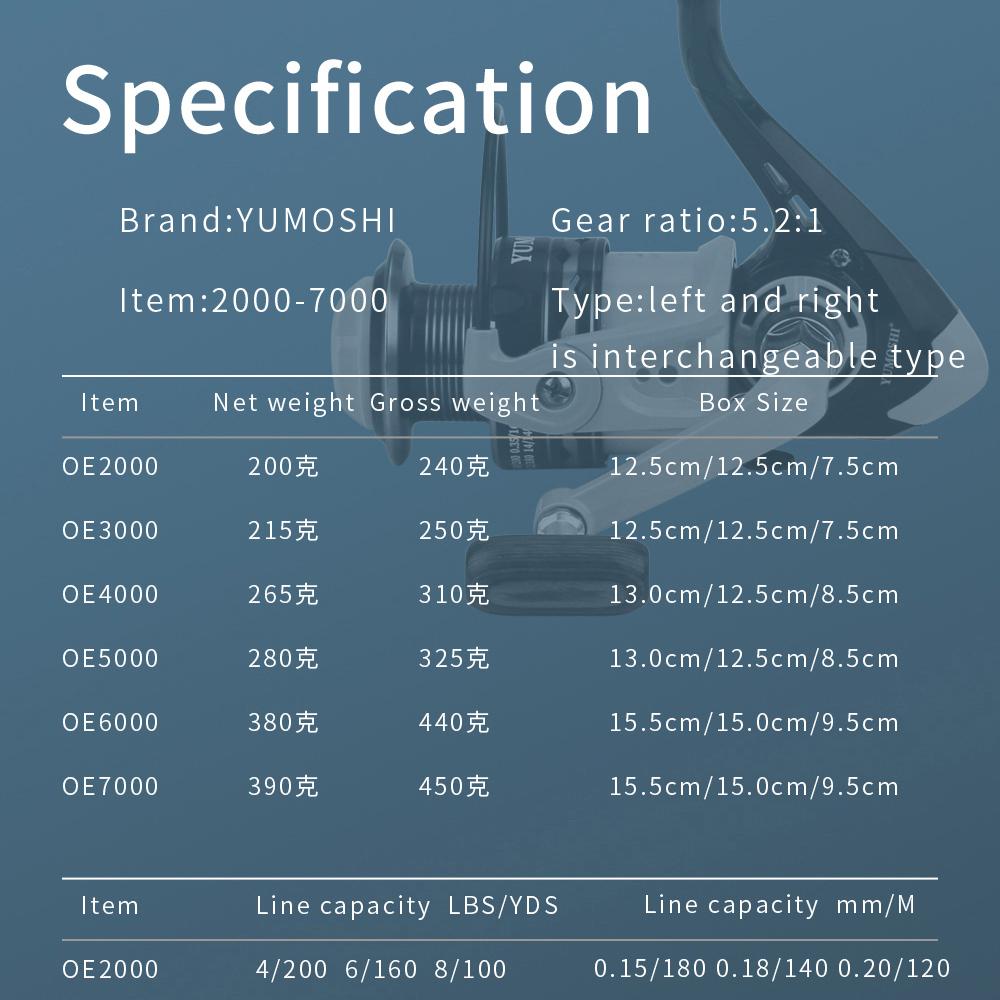 Fishing Reel 2000 3000 4000 5000 6000 7000 High Speed 5.2:1 Spinning Reel All Metal Spool Carp Fishing Reel Sea Tackle