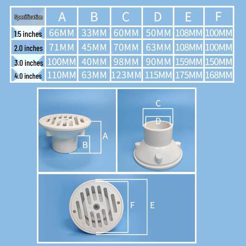 Pool Return Inlet/Outlet Fitting