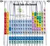 Fun Math Blackout Curtains, Mathematics Formula Learning Knowledge Educational Window Drapes for Kids Learners Bedroom Living