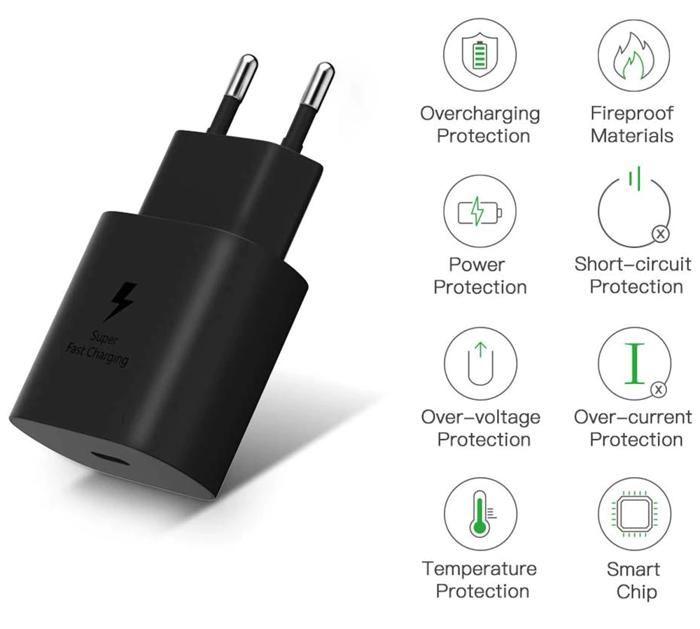 Schnellladegerät 25W - Phonillico - USB-C - Kompatibel mit Samsung Galaxy A05/A15/S23 FE - Schwarz - 1m