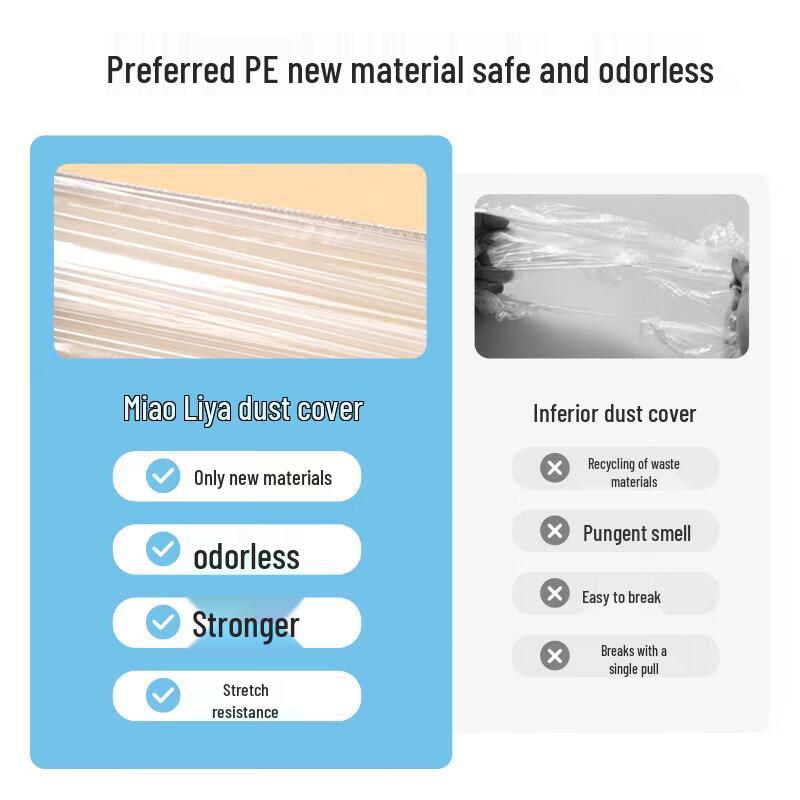 Meiliya Large Disposable Dust Covers (20-Pack)