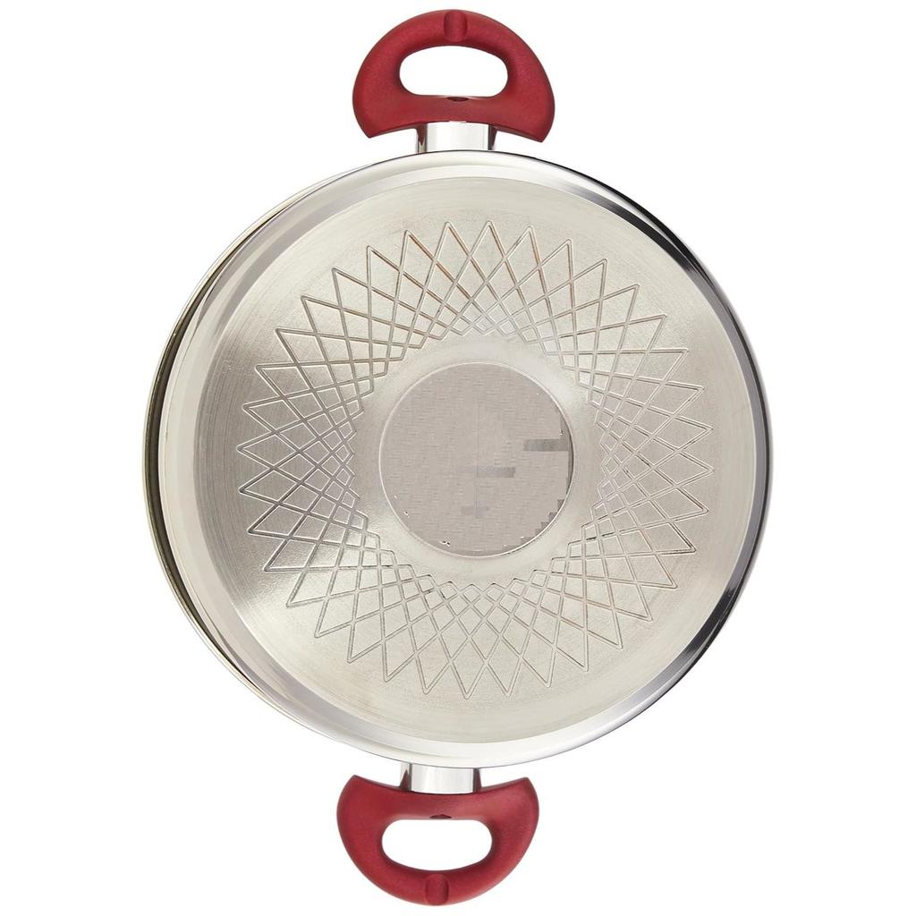 Stainless Steel Casserole with Glass Lid | Impact-Forged Bottom | Soft-Touch Handle | Dishwasher-Safe | 24 Cm, 5 L | Silver