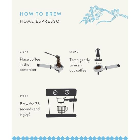 Blue Tokai Coffee Roasters Dhak Blend - Dark Roast|Home Espresso Grind 1 Kg|Premium Coffee Blend|100% Arabica Beans|Specialty Coffee