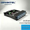 Guangpu Huamai Fiber Optic Blanking Panel