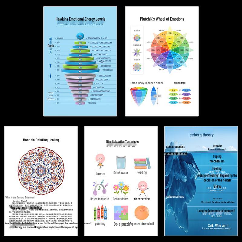 Psychological Counseling Room Wall Art Set