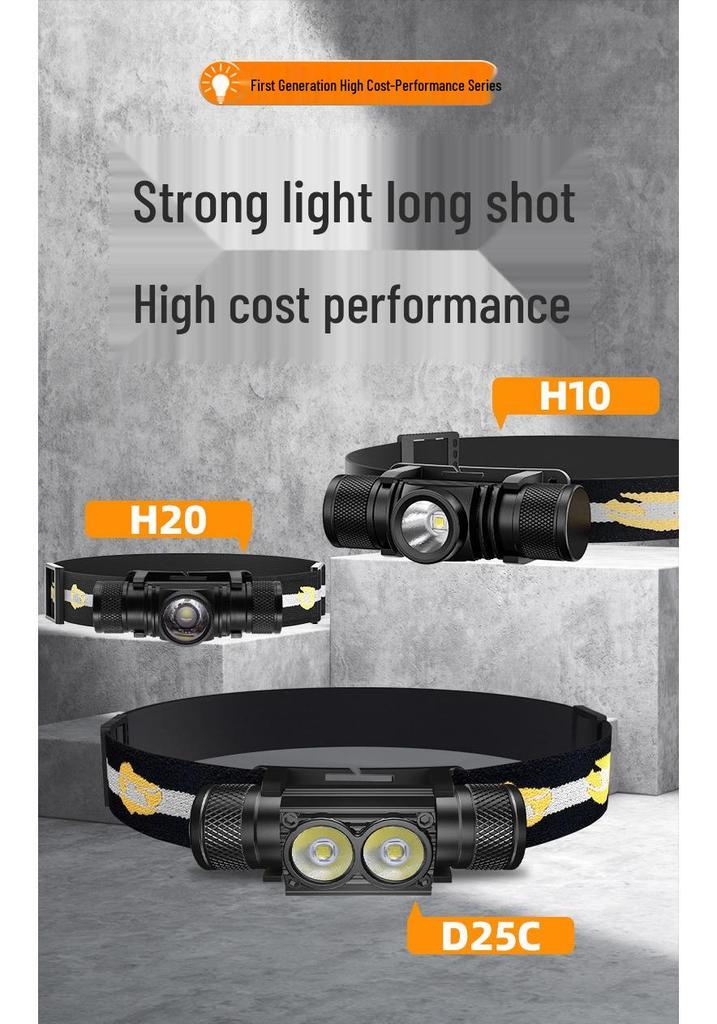 Rechargeable Waterproof LED Headlamp for Camping, Fishing, and Cycling