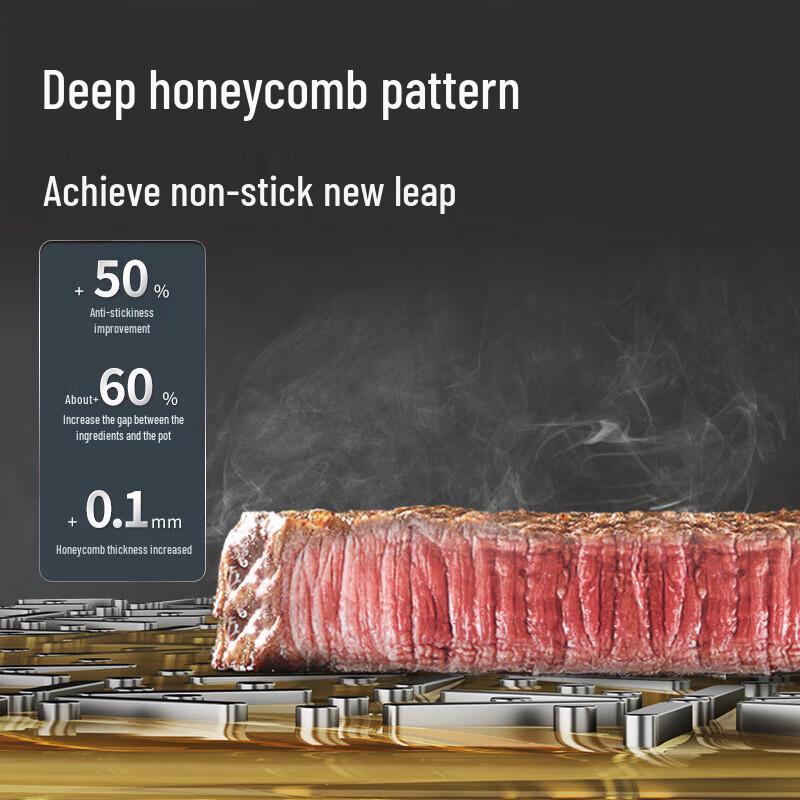 Chui Da Huang 34cm 304 Stainless Steel Non-stick Wok