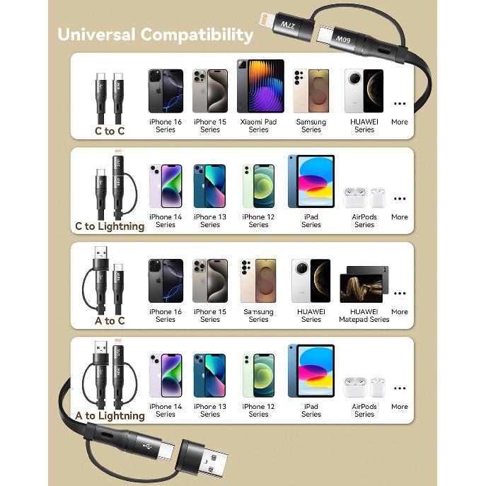 5-in-1 Retractable Multi Charging Cable Fast Charging 60W, USB A/C to C/Lightning Fast Charging Cord Multiple Charger Cord for iPhone Series, iPad,