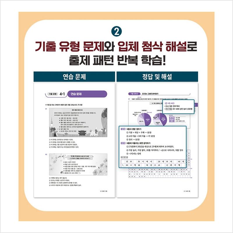 2025 Korean Proficiency Test TOPIK 2 (TOPIK 2) Past Type Problem Book + Online Test