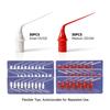 High Frequency Dental Ultrasonic Activator, 60Pcs Free Flexible Tips, 3 Programs for Root Canal Activation