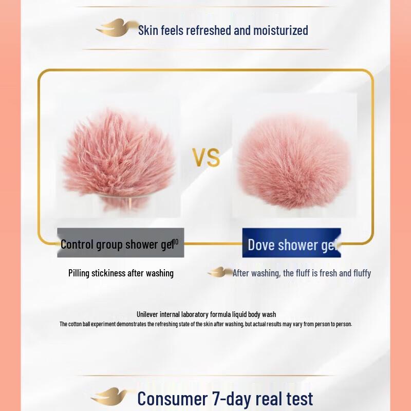 DOVE Purifying & Refreshing Shower Gel