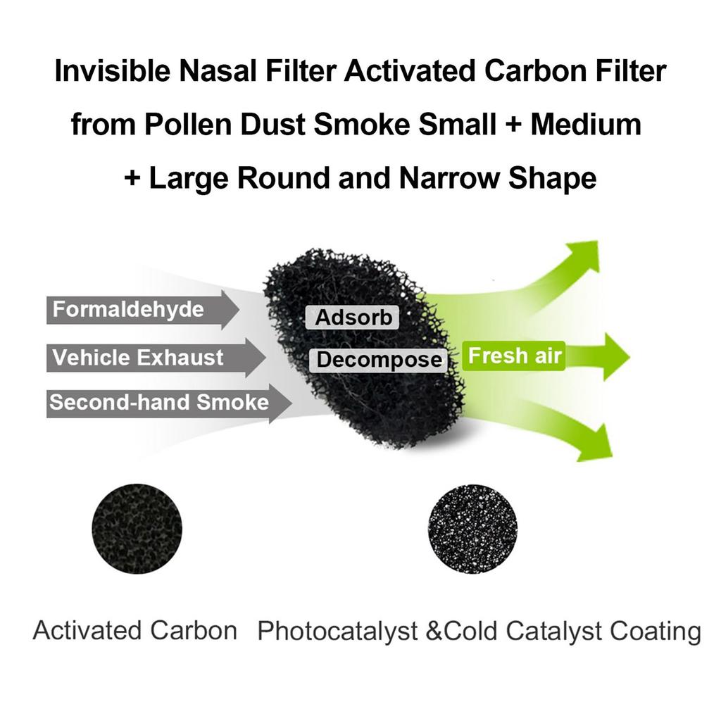 Invisible Nasal Filter Ultra Breathable Nasal Filters Nasal Filters Nose Plugs for Smells Air Filtration from Pollen