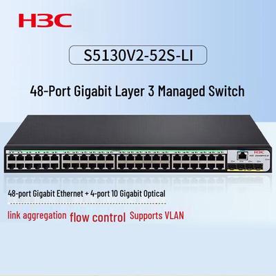 Síťové prvky