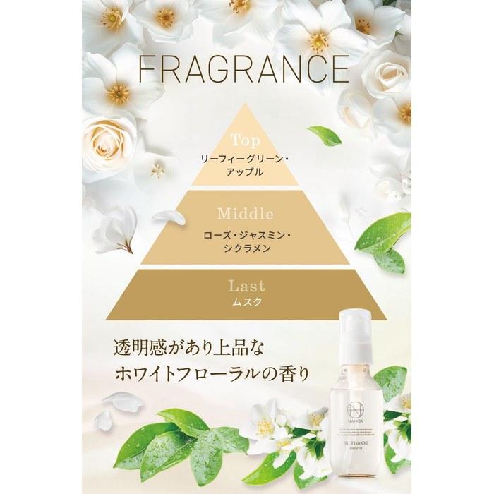 [Nanoa] Hair Oil - Non-Rinse Treatment - Keratin Hair Serum - 95mL Yellow