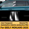For GEELY MONJARO 2025 Panel Navigation Automotive Interior Screen TPU Protective Film Cover Anti-Scratch Sticker