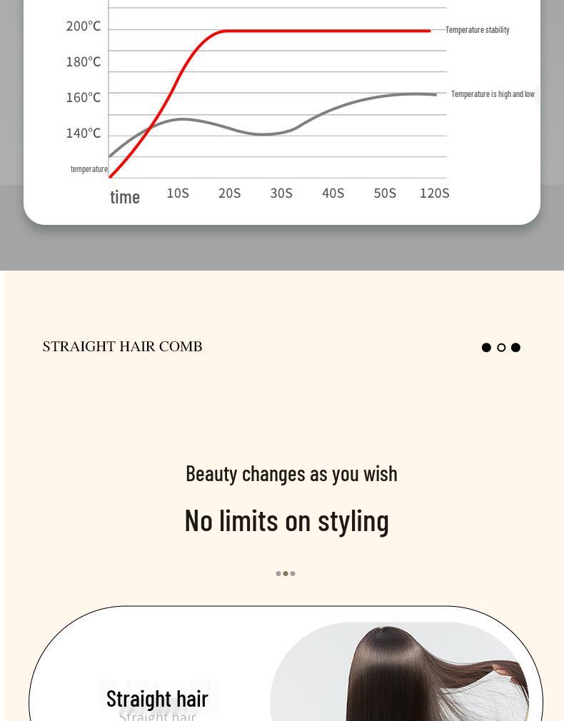 Rechargeable Portable Wireless Hair Styling Comb with Negative Ion Hair Care for Straightening and Curling