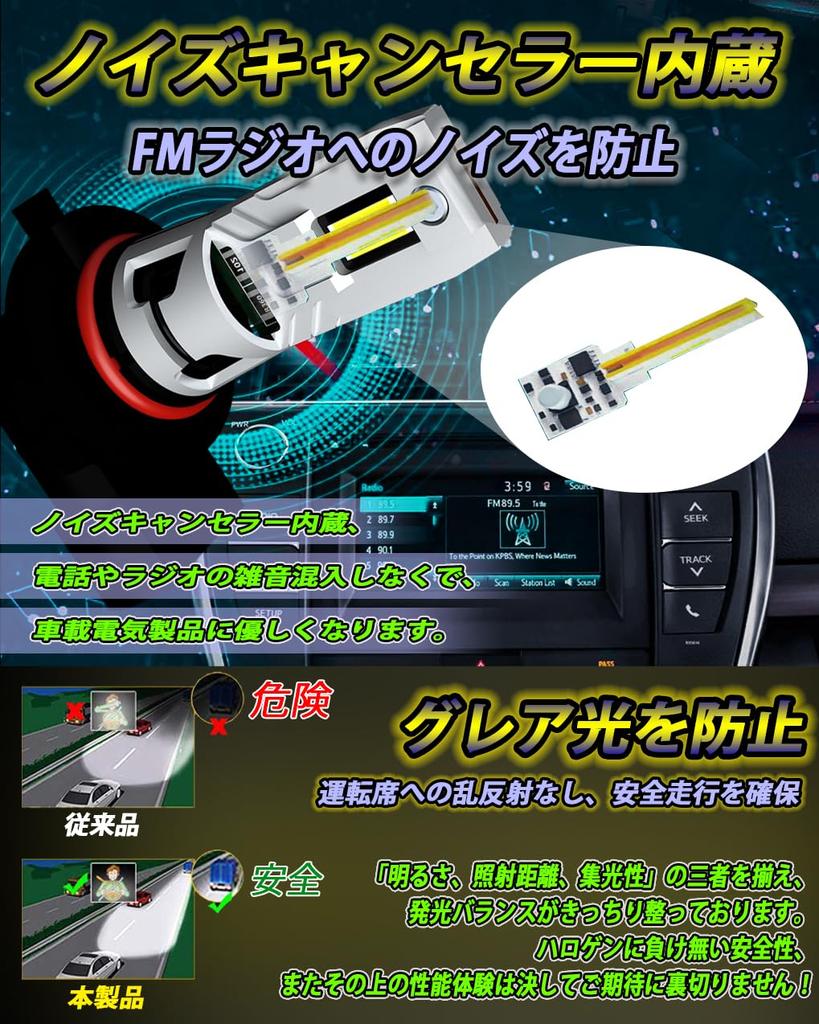 WENLE Industry's Best! Explosive Light HB3 LED Headlight, Compatible with Vehicle Inspection, High Beam,