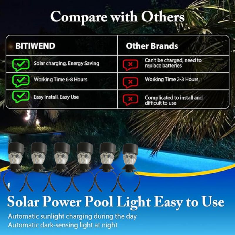 20 Stück Lampe Solar Poollicht Rahmen auf dem Boden für Schwimmbad Außenpool Zaun Dekorative Accessoires Wasserdicht LED