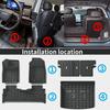 For Chery Jetour T1 2025 2025 2026 LHD Custom TPE Mats Full Set Eco-Friendly Waterproof All-Weather Floor Liners Accessories Pad