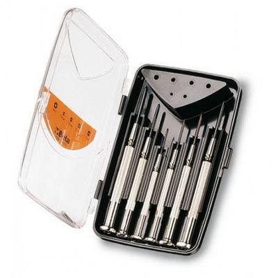 Outils manuels – Tournevis