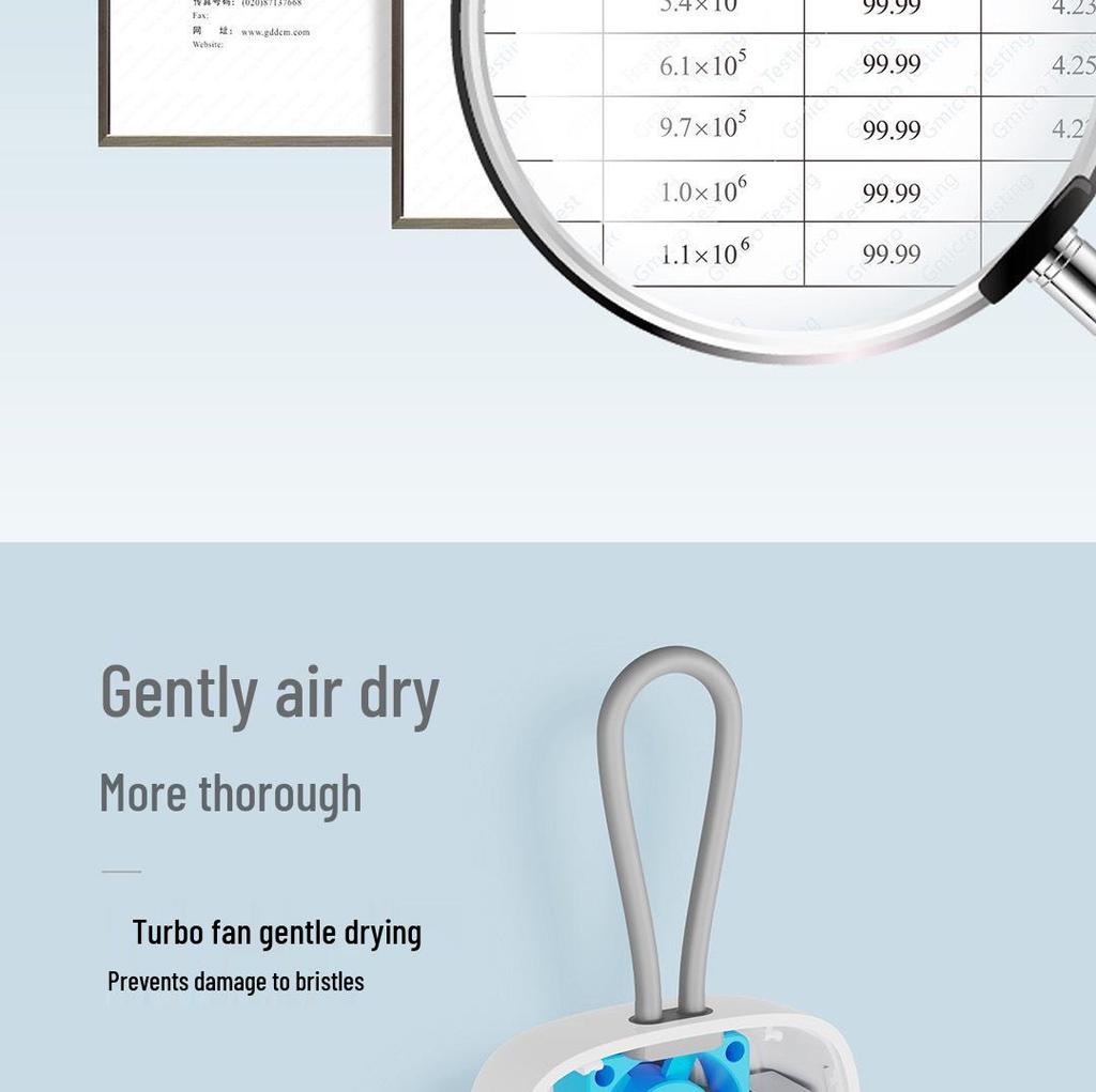 Smart Portable UVC Toothbrush Sterilizer with Drying and Charging