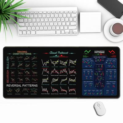 Velká herní podložka pod myš s prošitým okrajem, protiskluzová základna omyvatelná Snadno použitelná gumová podložka pod myš klávesnice