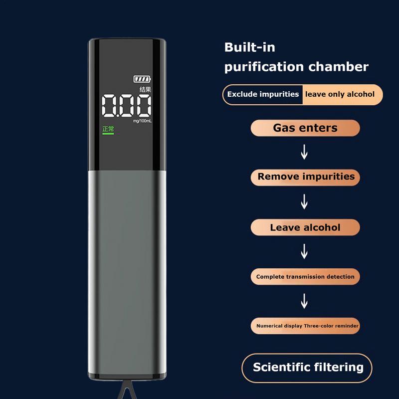 Digital Alcohol Tester USB Charging Professional Alcohol Detector Breathalyzer Breath Alcohol Tester For Drunk Driving Testing