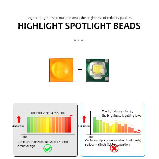 Led Bulbs T25 3157 T20 7443 1157 BAY15D Turn Signal DRL Canbus White Yellow 12V With 2 in 1 Car Led Lamp For Car Two-Colors LampTurn Signal 2