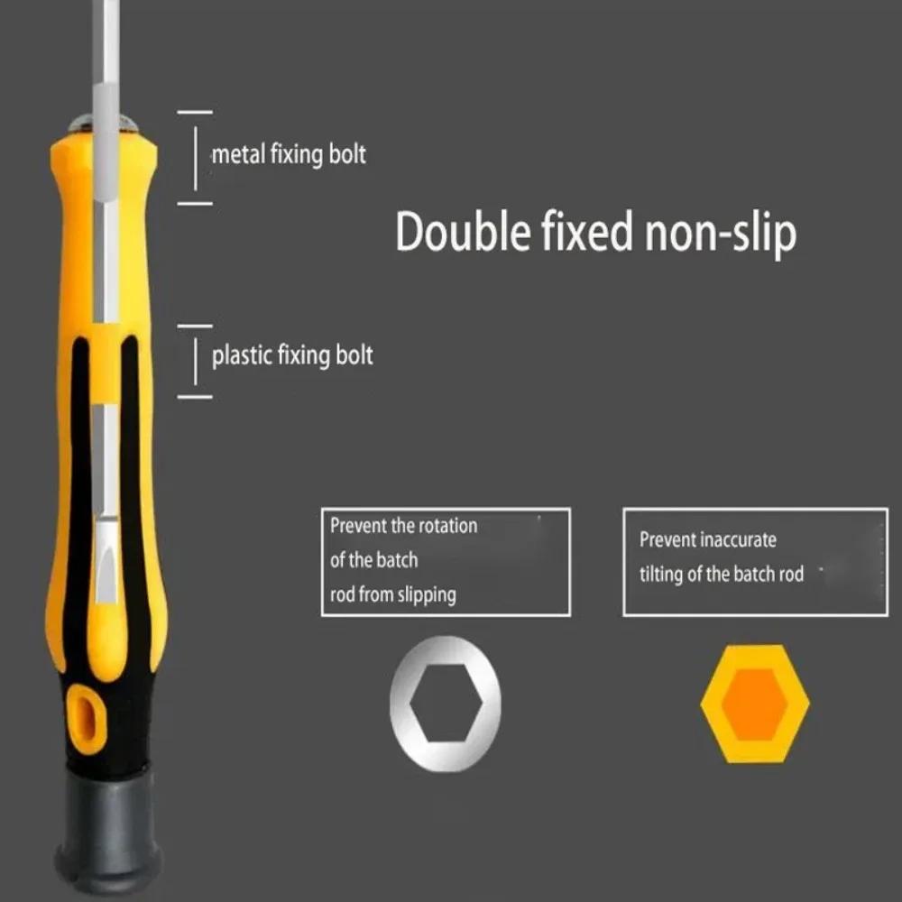 6 in 1 Manipulation Proof Safety Magnetic Screwdriver Set, Flat Hand Tool with Hexagonal Torx Screwdriver Head