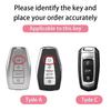 Suitable For Geely Keycase Emgrand Gs Null Okavango Fy11 Preface Car Keycover Keyshell Keychain Cars Accessories Car Key Case