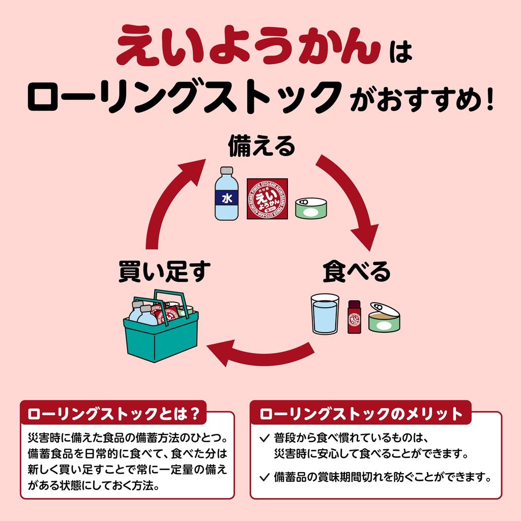 [ Exclusive] Imuraya 5 Year Long-term Storage Eiyokan (brick) 60g X 5 Bottles 4 Boxes