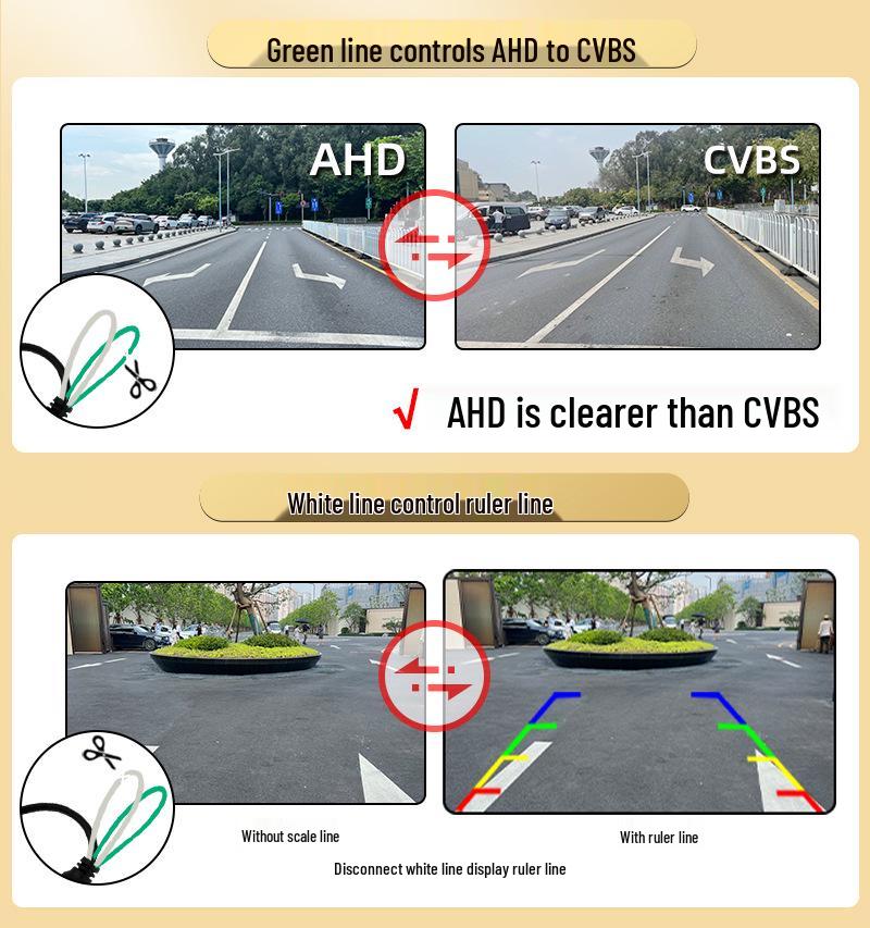 High-Def Rearview Camera for BMW E39 E46 E60 E82 E90 1/3 Series