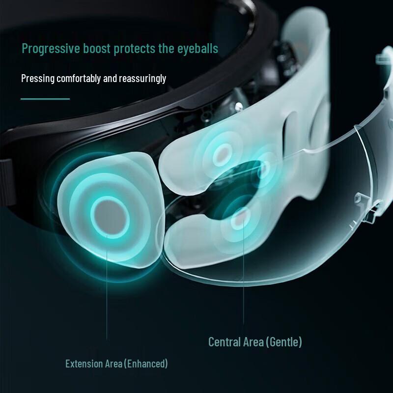 Philips PPM3203E Eye Massager with Heat and Air Compression