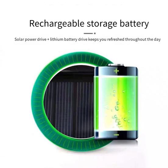 Fisherman Hat with Dual Brushless Cooling Forehead Neck Solar Fans UPF50 Anti-UV Fabric Wide Brim Adjustable