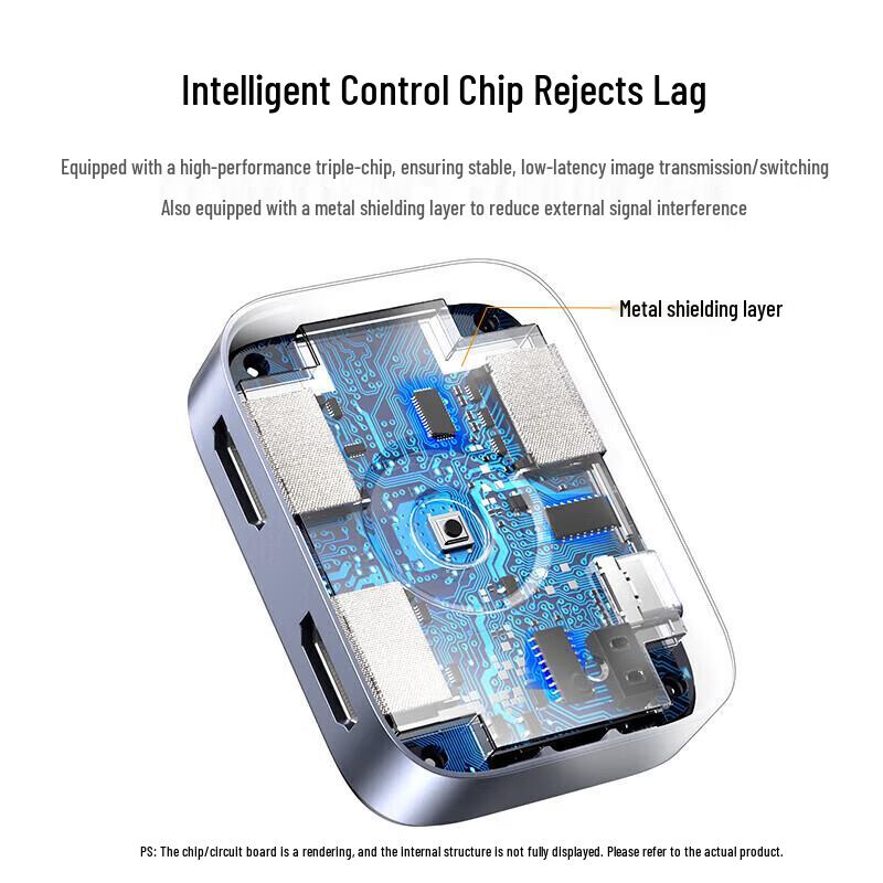 UGREEN HDMI 2.1 Bi-directional Switcher